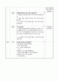 4)체육-패티 케이크 폴카(중안) 2페이지