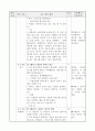 4)사회-다른 지역에서 생산된 것 조사하기(중안) 3페이지