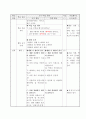 4)미술-시각문화환경과 미술-캐릭터는 내 친구(캐릭터를 찾아라)(중안) 6페이지
