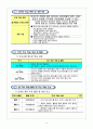 3)국어-이야기의 세계-말의 빠르기, 높낮이, 강약에  주의하며 말하기(세안) 4페이지