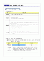 3)국어-이야기의 세계-말의 빠르기, 높낮이, 강약에  주의하며 말하기(세안) 6페이지