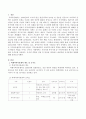 지역사회 복지기관을 한 곳 선정하여 조직도를 작성하고, 조직의 역할과 장점 및 단점을 파악하고 바람직한 조직운영의 방향을 제시 2페이지