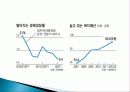 개방경제세미나 6페이지
