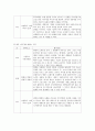 루이비통(루이뷔통 ; 루이비똥/ louisvuitton) STP 전략 5페이지