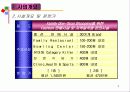 쇼핑센터 4페이지