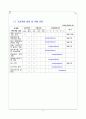 기술 개발 계획서 샘플 8페이지