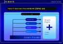 코오롱정보통신 회사소개서 10페이지