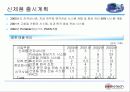 의료 광학장비 개발_및 생산 회사 19페이지