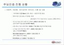 의료 광학장비 개발_및 생산 회사 21페이지