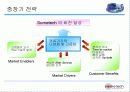 의료 광학장비 개발_및 생산 회사 24페이지