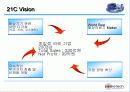 의료 광학장비 개발_및 생산 회사 30페이지