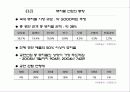 뮤지컬 제안서 5페이지