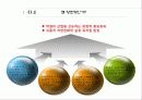 뮤지컬 제안서 6페이지