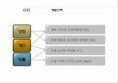 뮤지컬 제안서 8페이지