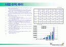 인터넷매칭 7페이지