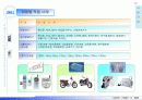 진동모터 및 초소형 발전기 사업계획서 - 주식회사 에디트 (EDIT) Business Plan 2002 10페이지