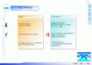 진동모터 및 초소형 발전기 사업계획서 - 주식회사 에디트 (EDIT) Business Plan 2002 22페이지