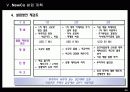 lcd모니터 34페이지