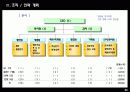 lcd모니터 40페이지