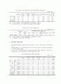 학교폭력 10페이지