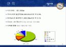 호텔 프로젝트(수상레져휴양호텔) - Sea Paradise HTL  6페이지