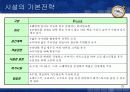 호텔 프로젝트(수상레져휴양호텔) - Sea Paradise HTL  29페이지