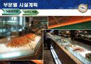 호텔 프로젝트(수상레져휴양호텔) - Sea Paradise HTL  39페이지