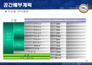 호텔 프로젝트(수상레져휴양호텔) - Sea Paradise HTL  48페이지