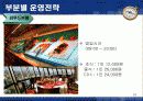 호텔 프로젝트(수상레져휴양호텔) - Sea Paradise HTL  53페이지