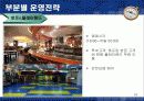 호텔 프로젝트(수상레져휴양호텔) - Sea Paradise HTL  55페이지