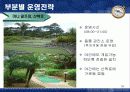 호텔 프로젝트(수상레져휴양호텔) - Sea Paradise HTL  56페이지