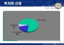 호텔 프로젝트(수상레져휴양호텔) - Sea Paradise HTL  59페이지