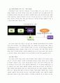 NEXON 넥슨 기업분석및 새로운 마케팅전략제안,나의견해 4페이지