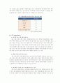 NEXON 넥슨 기업분석및 새로운 마케팅전략제안,나의견해 16페이지