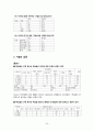PB상품,마케팅,브랜드,브랜드마케팅,기업,서비스마케팅,글로벌,경영,시장,사례,swot,stp,4p 24페이지