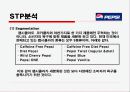 콜라전쟁,마케팅,브랜드,브랜드마케팅,기업,서비스마케팅,글로벌,경영,시장,사례,swot,stp,4p 28페이지