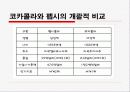 콜라전쟁,마케팅,브랜드,브랜드마케팅,기업,서비스마케팅,글로벌,경영,시장,사례,swot,stp,4p 49페이지