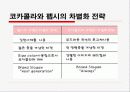 콜라전쟁,마케팅,브랜드,브랜드마케팅,기업,서비스마케팅,글로벌,경영,시장,사례,swot,stp,4p 50페이지