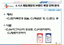 CJ제일제당 브랜드 확장사례 9페이지
