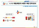 CJ제일제당 브랜드 확장사례 10페이지