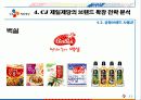 CJ제일제당 브랜드 확장사례 11페이지