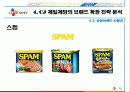 CJ제일제당 브랜드 확장사례 15페이지