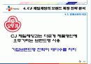 CJ제일제당 브랜드 확장사례 19페이지