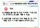 CJ제일제당 브랜드 확장사례 20페이지