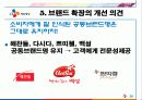 CJ제일제당 브랜드 확장사례 28페이지