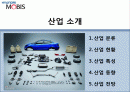 현대모비스 (HYNDAI MOBIS) 2페이지