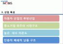 현대모비스 (HYNDAI MOBIS) 6페이지