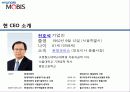 현대모비스 (HYNDAI MOBIS) 14페이지