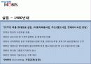 현대모비스 (HYNDAI MOBIS) 16페이지