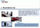 현대모비스 (HYNDAI MOBIS) 26페이지